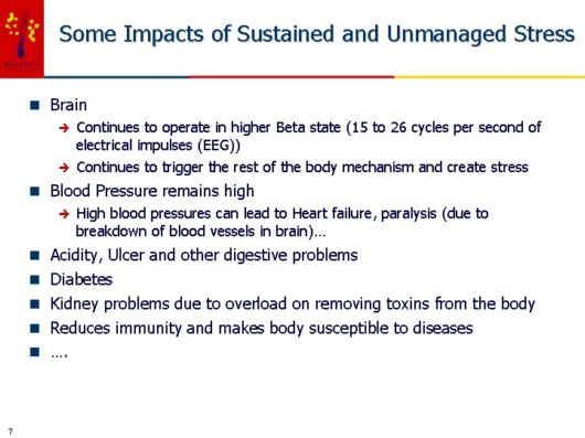 Learn How To Counter Stress