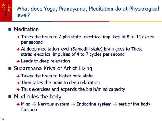 Learn How To Counter Stress