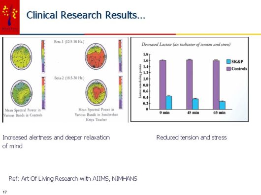 Learn How To Counter Stress