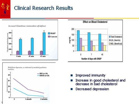 Learn How To Counter Stress