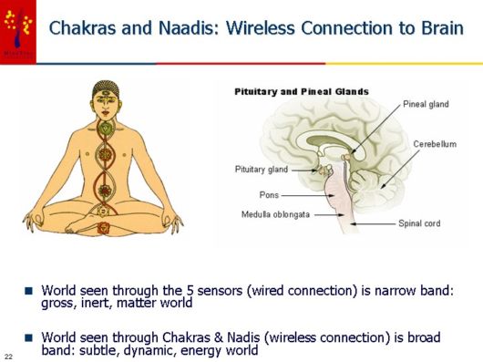 Learn How To Counter Stress