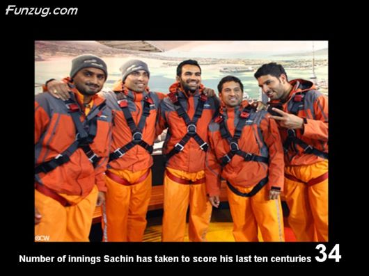 Sachin Tendulkar - Greatest Cricketer of The Century