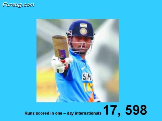 Sachin Tendulkar - Greatest Cricketer of The Century