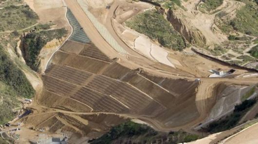 The Border Between USA and Mexico