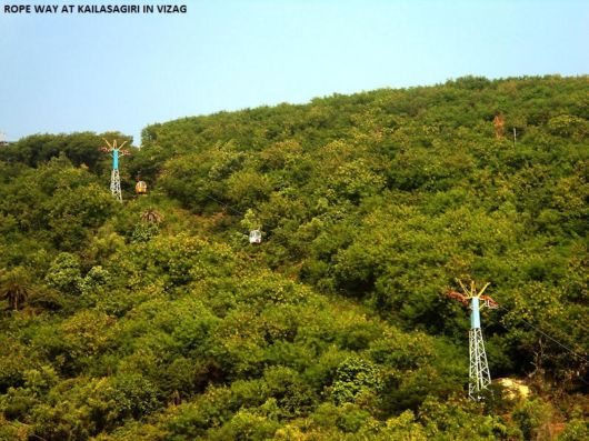 Lets Explore Andhra Pradesh, India