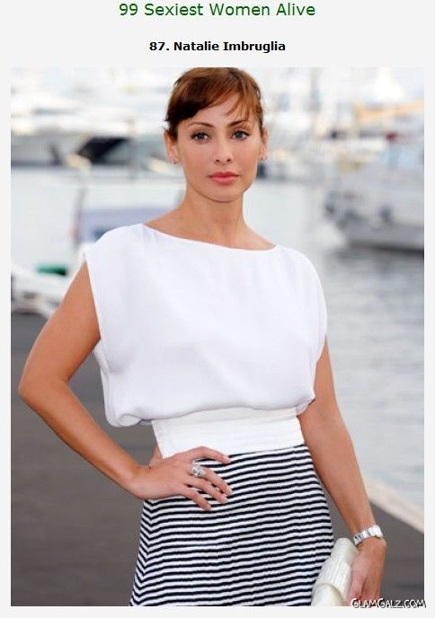 Top 99 Most Attractive Women Alive