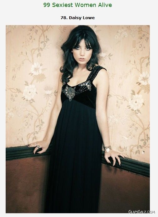 Top 99 Most Attractive Women Alive