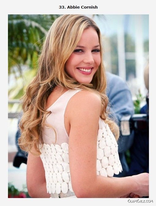 Top 99 Most Attractive Women Alive