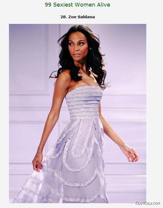 Top 99 Most Attractive Women Alive