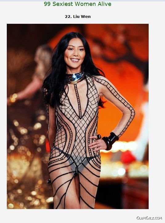 Top 99 Most Attractive Women Alive